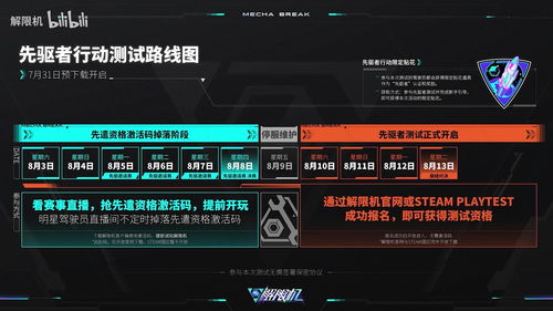 《解限机》公测玩法揭秘：探索无限可能！
