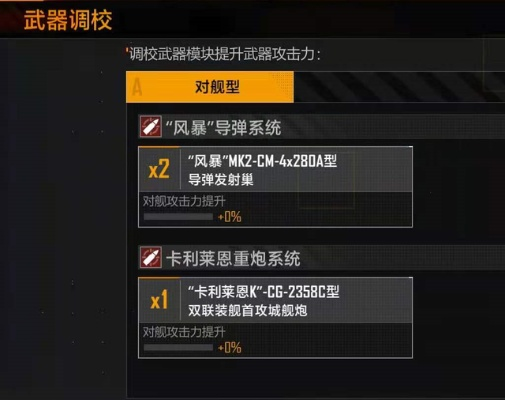 《暗区突围》M4A1改装攻略：轻松提升战斗力！