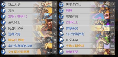 《炉石传说》圣契骑卡组攻略：高效构筑秘籍曝光