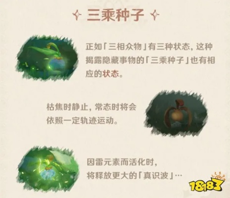 《原神》须弥植物盘点:解锁神秘用途,探索植物奥秘 《原神》须弥植物盘点:解锁神秘用途,探索植物奥秘