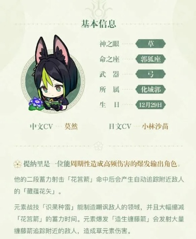 《原神3.0提纳里攻略：天赋解析+武器圣遗物搭配》