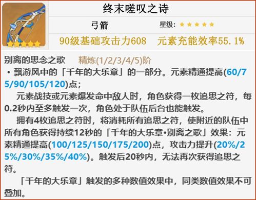 《原神》柯莱技能深度解析:打造强力辅助! 《原神》柯莱技能深度解析:打造强力辅助!