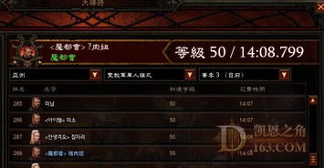 《暗黑不朽》圣教军60层秘境刷怪攻略，轻松通关！