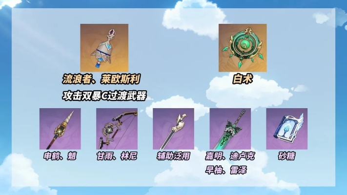 《原神》3.0武器池抽不抽？盘点必抽武器与池子分析