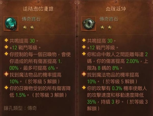 《暗黑不朽》82%减伤养猪流60层攻略，死灵Build独门秘籍！