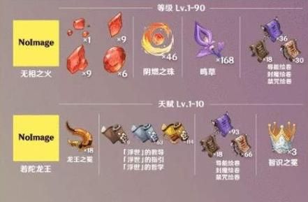 《原神》突破宵宫必备：高效获取材料攻略秘籍