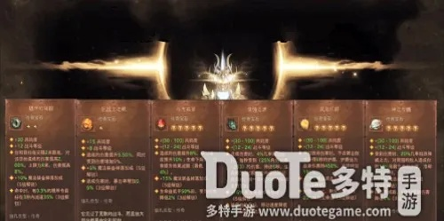 《暗黑不朽》圣教军宝石搭配攻略:低氪玩家必看! 《暗黑不朽》圣教军宝石搭配攻略:低氪玩家必看!