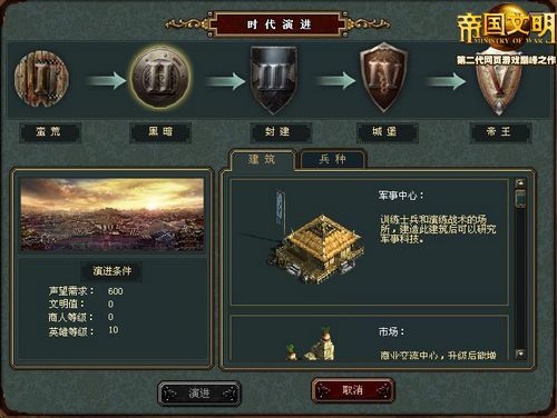 《城市帝国》新手速成攻略：快速掌握游戏技巧