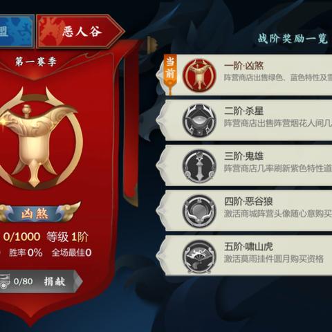 《黑暗之魂3》PVP规则全解析:掌握这些,战力飙升! 《黑暗之魂3》PVP规则全解析:掌握这些,战力飙升!