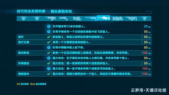《子弹风暴》Skillcode攻略:高效技能组合揭秘! 《子弹风暴》Skillcode攻略:高效技能组合揭秘!