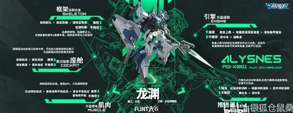 《解限机》高效攻略：龙渊技能全解析，轻松突破限制！