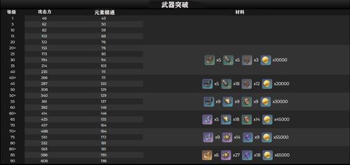 《绝区零》新角色浮波柚叶前瞻：2.1版本兑换码大揭秘