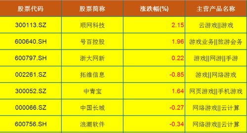 《菜市场模拟器》配置需求一览：性价比之选，游戏价格揭秘