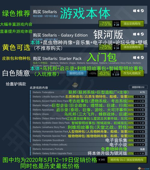 《群星》DLC价格速览：首次扩展包大揭秘！