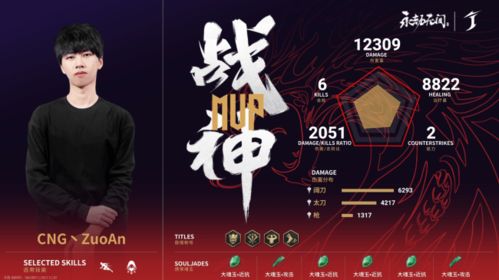 《永劫无间》天海放浪不羁捏脸数据独家揭秘！