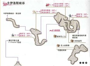 《伊苏7》全支线任务攻略：领取地点与报酬速查表