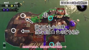 《喷射战士2》章鱼壶峡谷1分钟速通攻略！挑战极限！