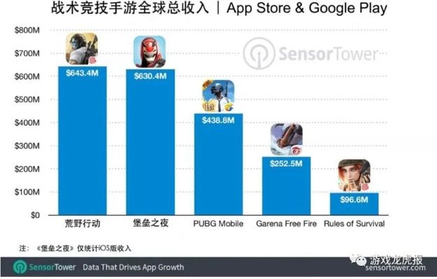 《Game Pass订阅陷阱：揭秘高流失率真相》