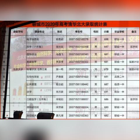 《魔兽世界》地下城8层678装等攻略，11层697级必备！