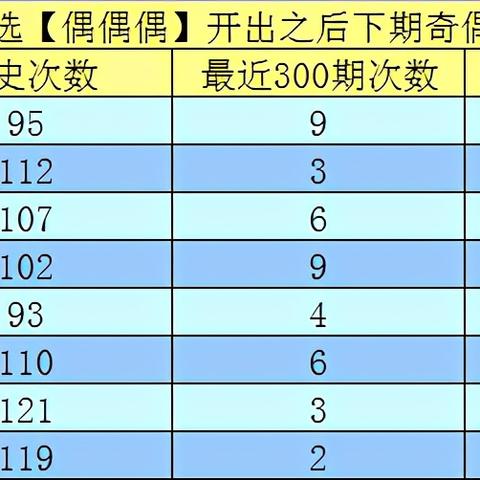 《魔兽世界》地下城8层678装等攻略，11层697级必备！
