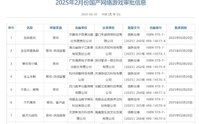 《上海新规！外企自研游戏即享国产待遇，玩家福利大升级》