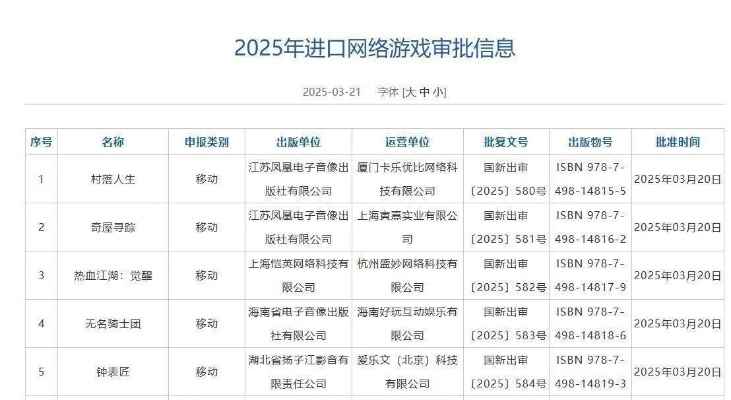 上海新政：外资游戏研发本土化，沪产游戏轻松变国产！