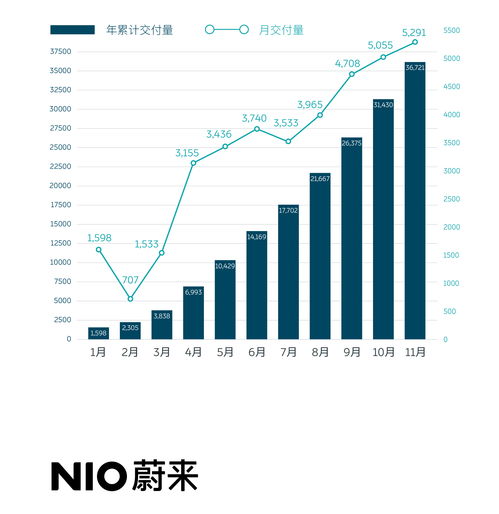 《幻想生活i》销量120万+！官方承诺持续更新，探索新篇章