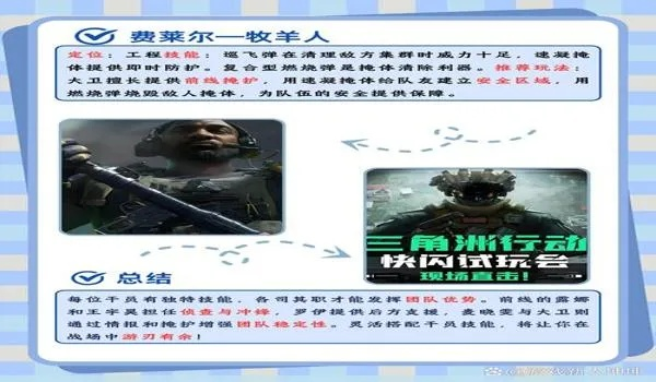 《三角洲7月8日每日密码揭晓！特勤处制造独家推荐》