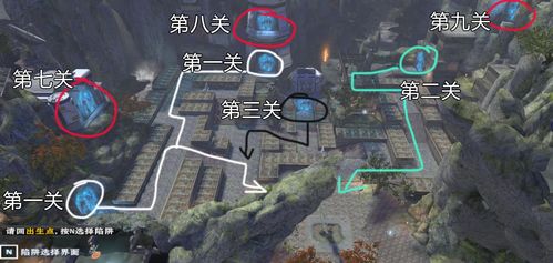 《生化4》阵地无伤攻略：轻松通关技巧揭秘