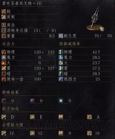 《黑魂3》120级全流派加点攻略：高效升级秘籍曝光