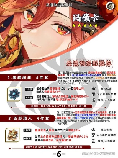 《原神》玛薇卡5.7版本：最强出装搭配攻略，轻松提升战力！
