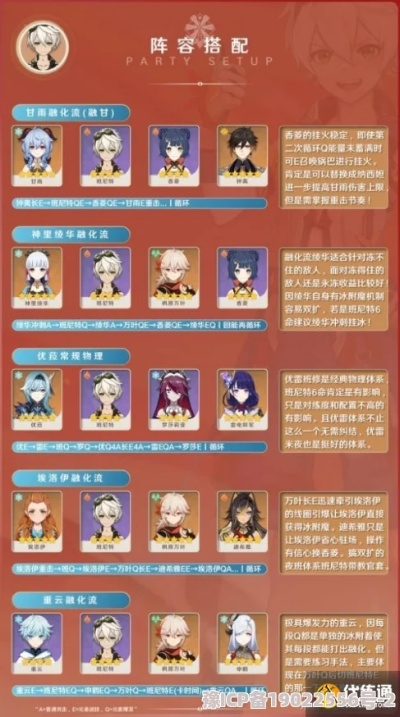 《原神》七圣召唤班尼特速攻卡组攻略：高效打怪必备！