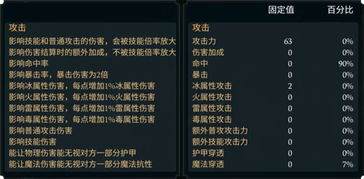 《NIKKE》战力解析：属性差异深度揭秘