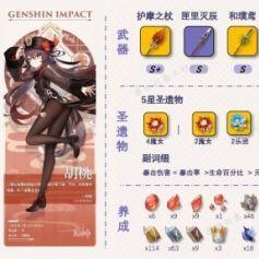 《原神》阿贝多岩伤攻略：打造最强双岩阵容！