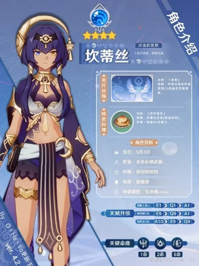 《原神》坎蒂丝攻略：装备搭配秘籍，打造强力输出！