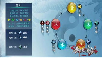 《轩辕剑7》Demo试玩攻略：深度解析，新手必看技巧！