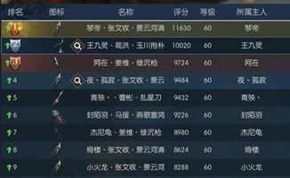《逆水寒》装备价值揭秘：属性收益深度解析