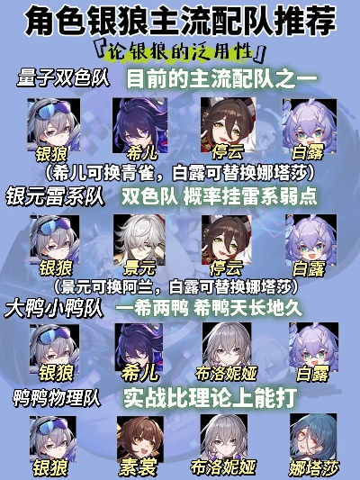 《银绯暴击召唤队搭配秘籍，轻松上分攻略》