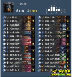 《炉石传说》野蛮咆哮DK卡组攻略:实战解析,制胜秘诀! 《炉石传说》野蛮咆哮DK卡组攻略:实战解析,制胜秘诀!