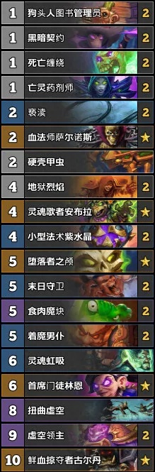《炉石传说》绷带OTK牧卡组：制胜秘籍曝光！