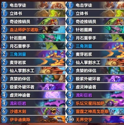 《炉石传说》OTK摩摩尔亡语萨卡组攻略：高效OTK玩法解析