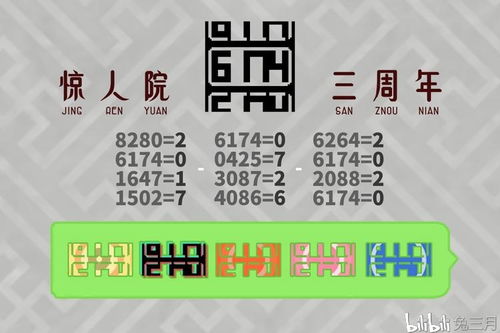 《像素哥3》全流程攻略：开荒解谜秘籍大公开
