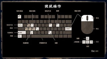 《像素哥3》全流程攻略：开荒解谜秘籍大公开