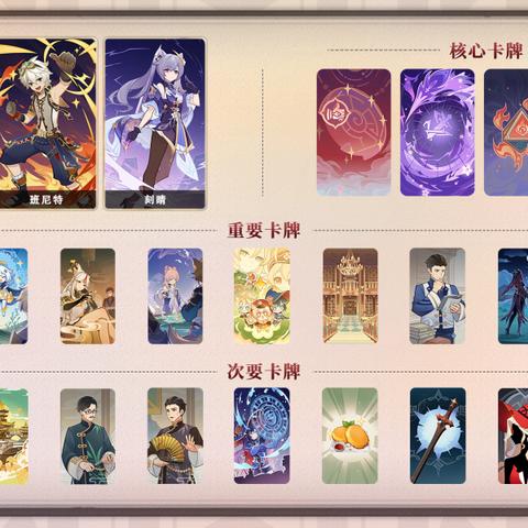 《原神》刻晴快攻卡组攻略：七圣召唤最强阵容揭秘