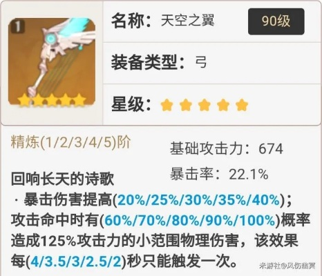 《原神》3.3版零命珐露珊攻略：武器&命座最佳搭配推荐