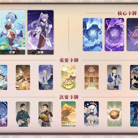 《原神》七圣召唤牌手挑战：第三天位置攻略速览