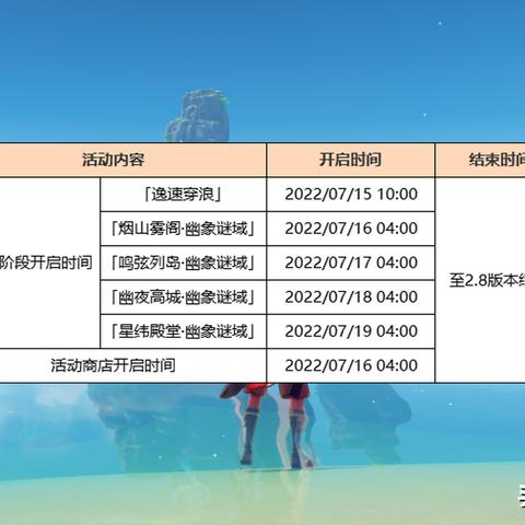 《原神V2.8海岛活动》追想练行玩法揭秘：三大主题攻略全解析