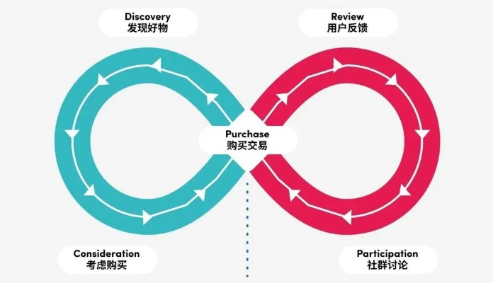 Altus社未来攻略：粉丝IP双赢策略深度解析