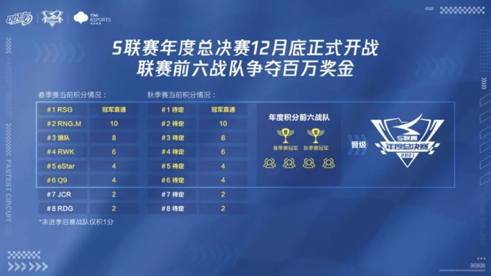 《PES2017》联合会杯决赛前瞻：智德巅峰对决，谁将问鼎荣耀？