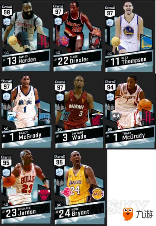 《NBA2K17》收藏奖励攻略+高性价比球员卡推荐
